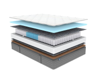 Матрас Димакс ОК Базис Хард 