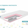 Матрас Димакс Луна 
