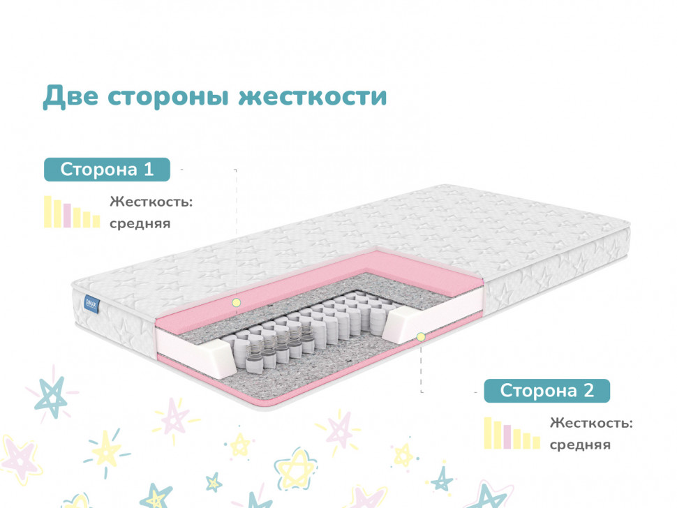 Матрас Димакс Луна 