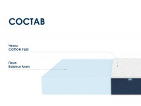 Матрас Димакс Практик Чип Ролл 23 