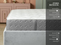 Матрас Димакс ОК Лайт Базис 