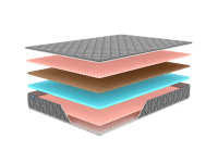 Матрас Димакс Оптима ролл Массаж Лайт (графит) 