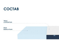 Матрас Димакс Практик Чип Ролл 14 