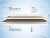 Наматрасник Димакс Латекс 3 см + Кокос 3 см 