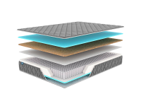 Матрас Димакс Оптима 500 микс (графит) 