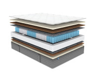 Матрас Димакс ОК Медиум 