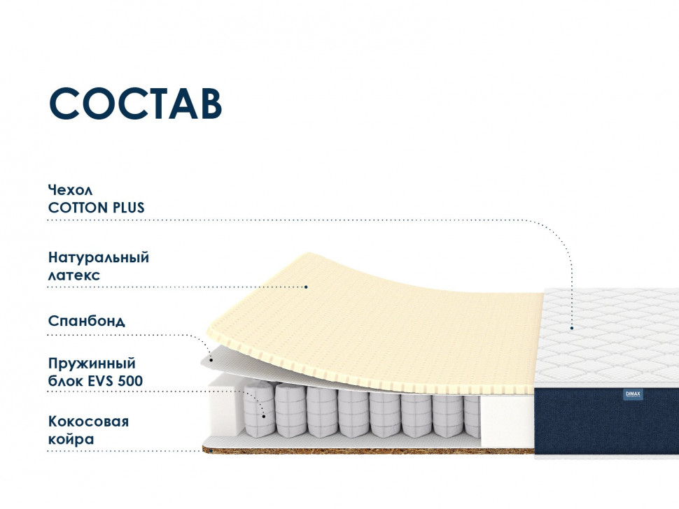 Матрас Димакс Практик Софт хард 500 