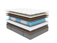 Матрас Димакс ОК Медиум Хард 