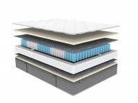 Матрас Димакс ОК Софт 