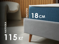 Матрас Димакс Практик Чип Ролл 14 латекс кокос 