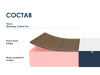 Матрас Димакс  Практик 29 кокос 