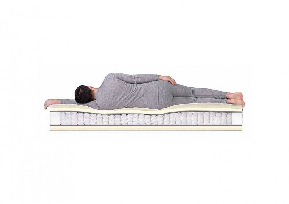 Матрас Dreamline Relax Massage TFK