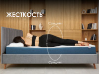 Матрас Димакс Практик Чип Ролл 14 массаж 