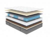 Матрас Димакс ОК Медиум Мемо 