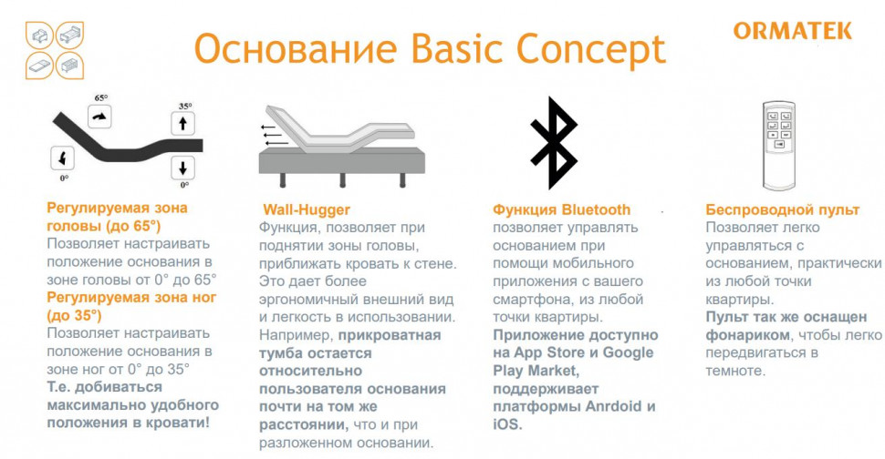 Основание трансформируемое Орматек Basic Concept
