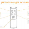 Основание трансформируемое Орматек Basic Concept