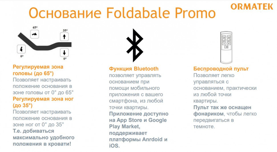 Основание трансформируемое Орматек Foldable Promo