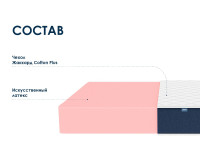 Матрас Димакс  Практик 24 