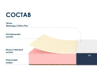 Матрас Димакс  Практик 22 латекс кокос 