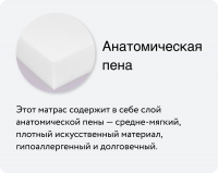 Наматрасник Мир Матрасов Top Foam 1