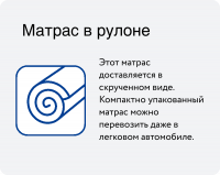 Наматрасник Мир Матрасов Top Foam 1