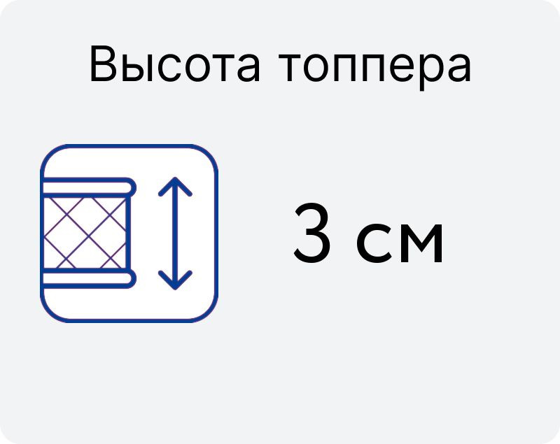 Наматрасник Мир Матрасов Top Foam 1