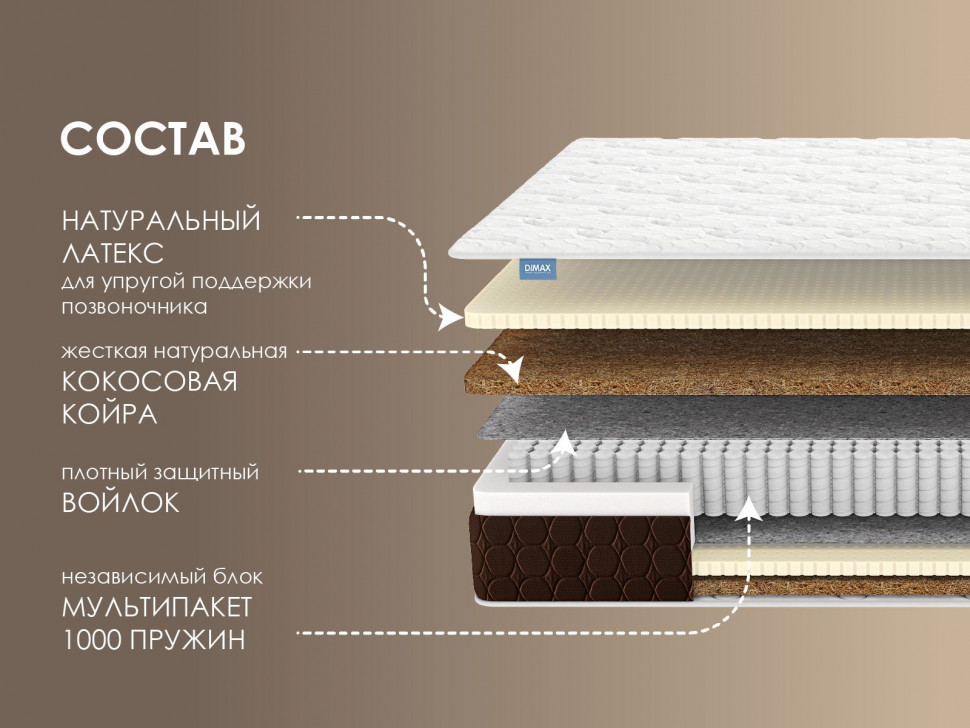 Матрас Димакс Мега Ультимэйт 