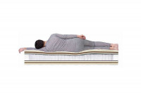 Матрас Dreamline Paradise Massage S2000