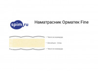 Наматрасник Proson Fine