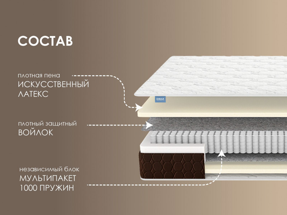 Матрас Димакс Мега Базис плюс 