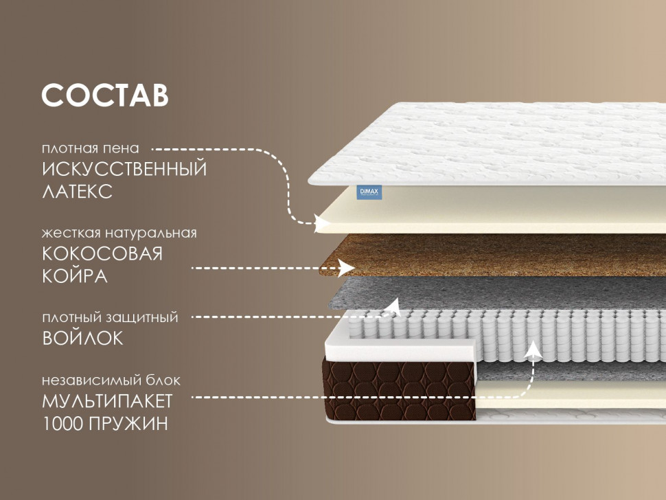 Матрас Димакс Мега Лайт базис 