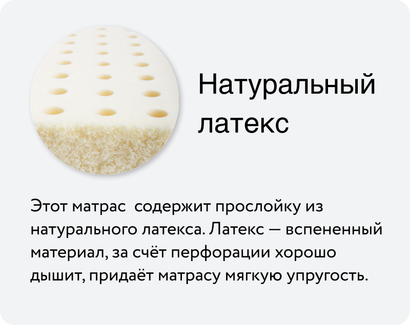 Топпер Мир Матрасов Latex