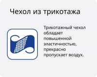 Топпер Мир Матрасов Latex