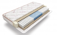 Матрас Мир Матрасов MegaTrend Strong