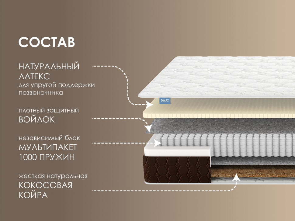 Матрас Димакс Мега Софт хард 