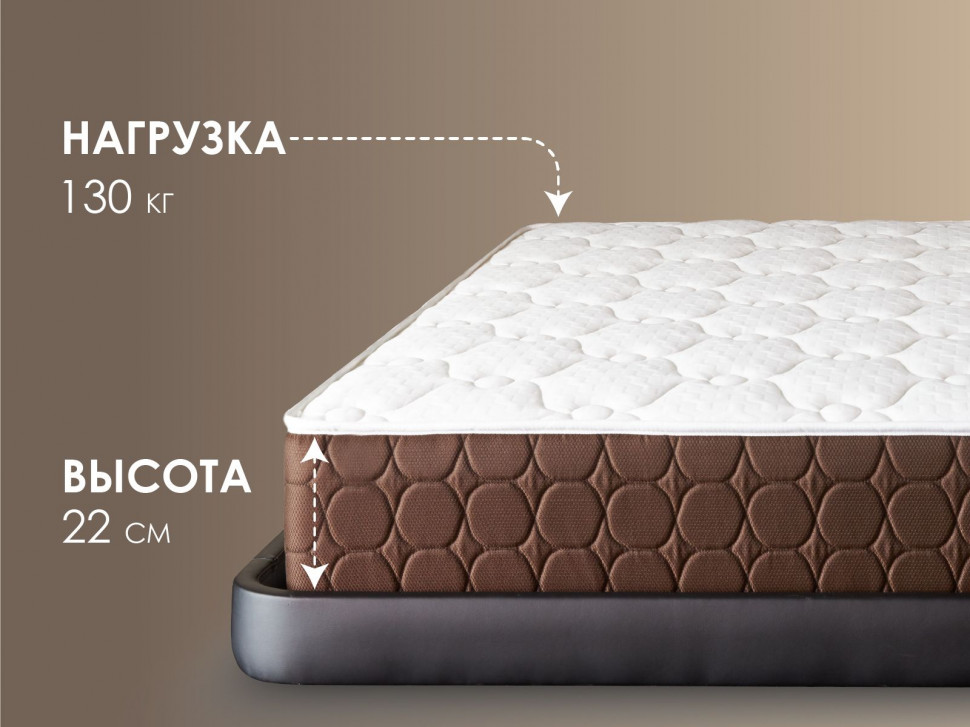 Матрас Димакс Мега Мемо софт 