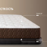 Матрас Димакс Мега Мемо софт 