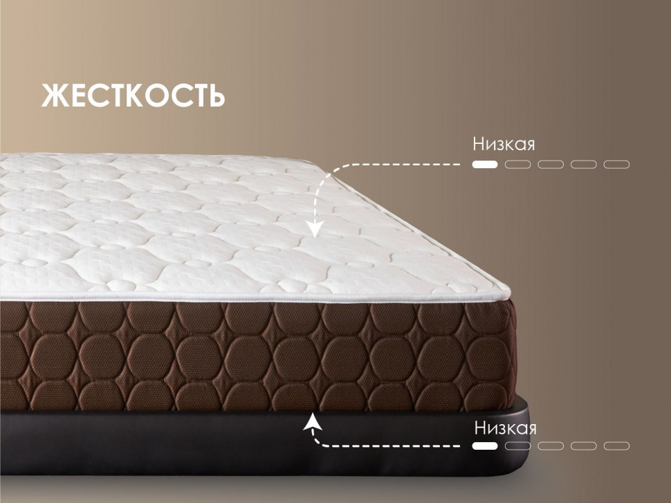 Матрас Димакс Мега Мемо софт 