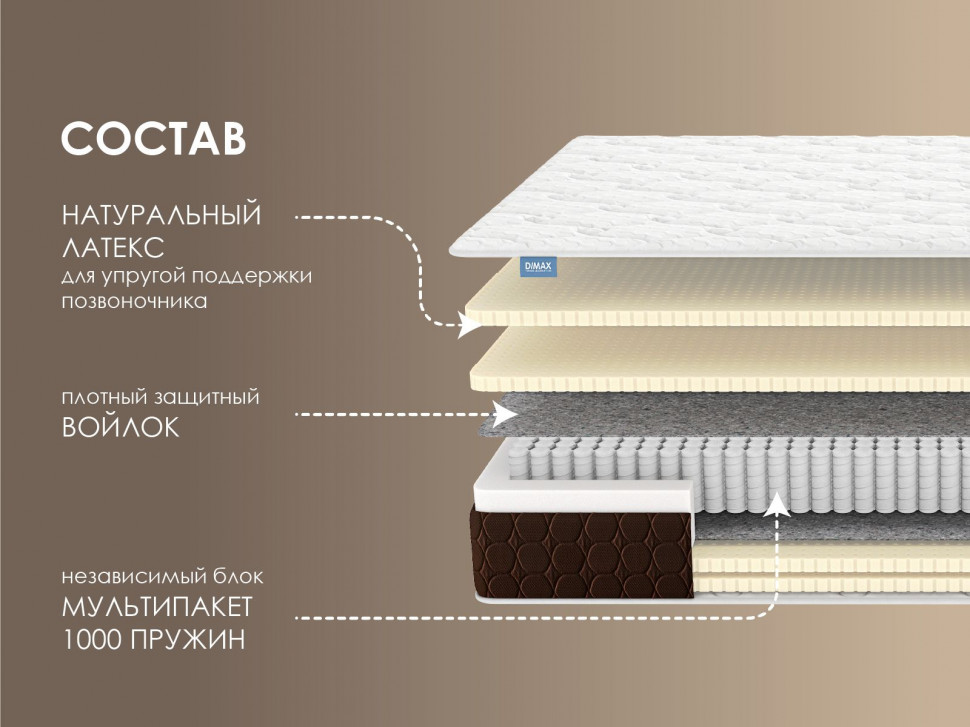 Матрас Димакс Мега Софт люкс 