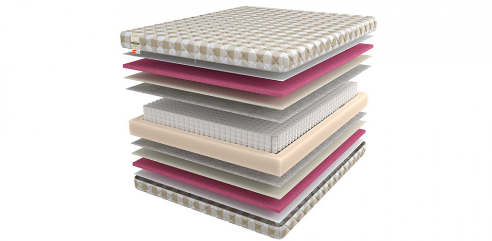 Матрас Mr.Mattress Idea 