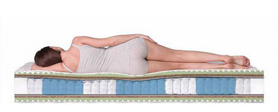 Матрас Dreamline Ergo Foam Smart Zone