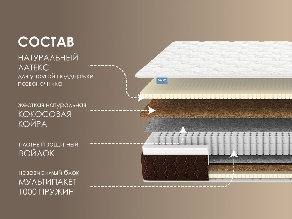 Матрас Димакс Мега Медиум 