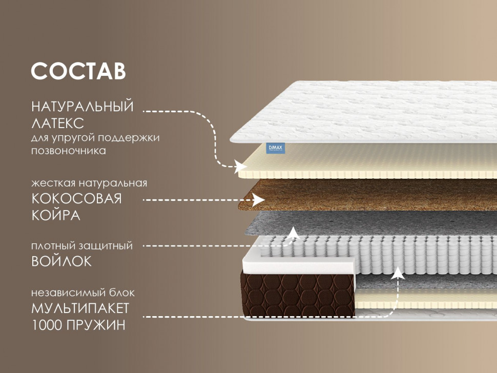 Матрас Димакс Мега Медиум софт 