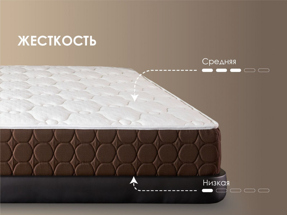 Матрас Димакс Мега Медиум софт 