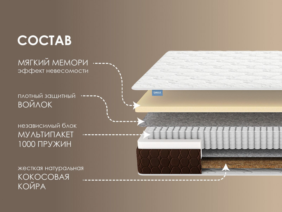 Матрас Димакс Мега Мемо хард 