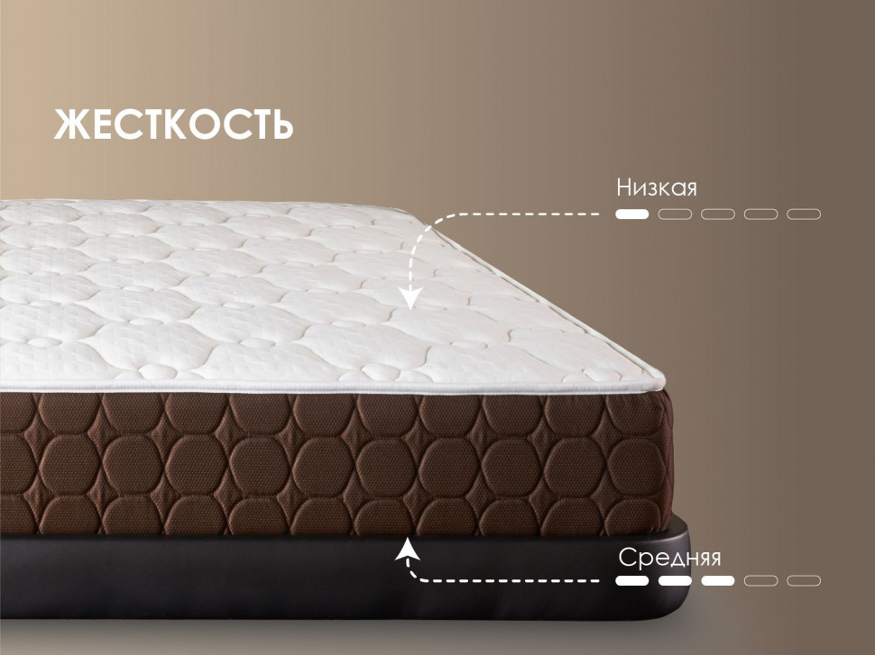 Матрас Димакс Мега Медиум Мемо 