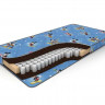Матрас Dreamline Baby Dream TFK