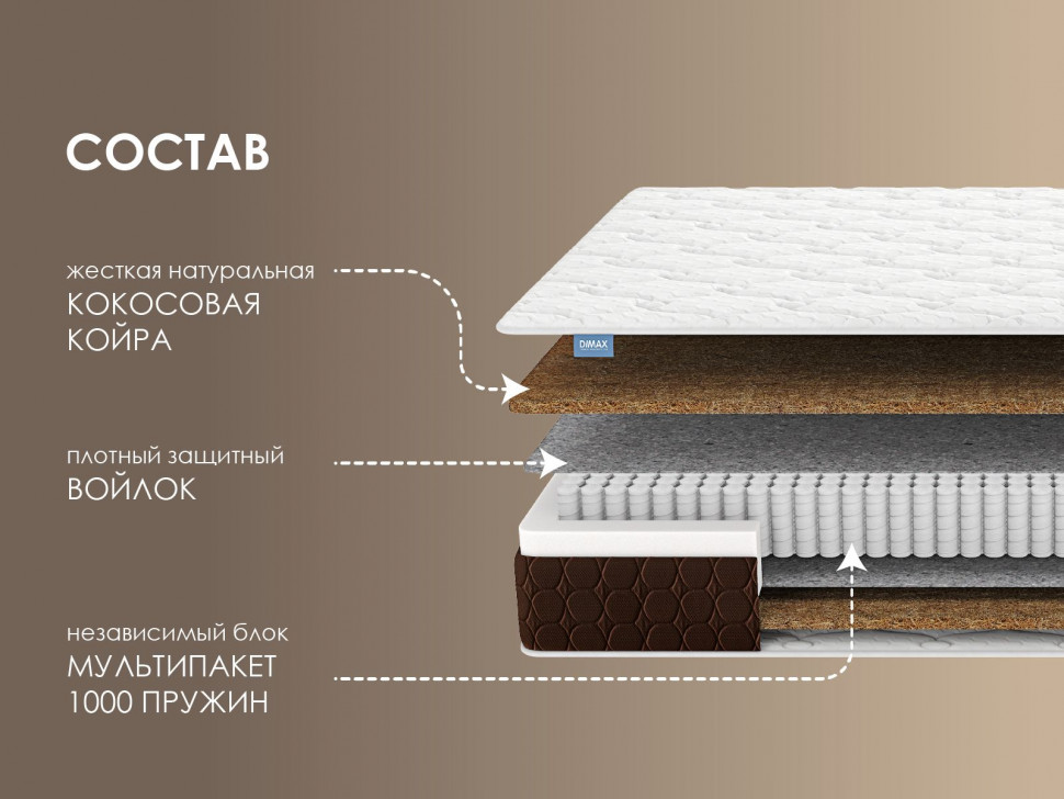 Матрас Димакс Мега Хард 