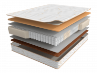 Матрас Мир Матрасов Promo Supremo