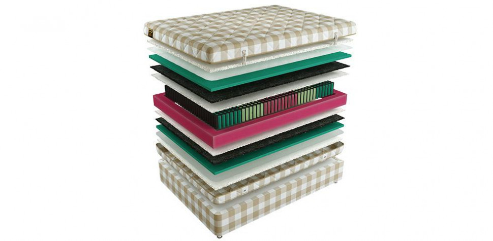 Матрас Mr.Mattress Fulwell L 